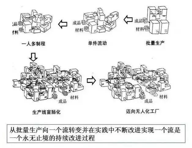 安燈系統(tǒng)