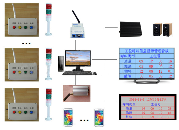 <m met-id=177 met-table=product met-field=keywords></m>