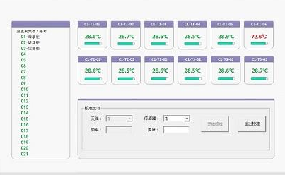 安燈系統(tǒng)|工業(yè)互聯(lián)網(wǎng)|上云上平臺|企業(yè)上云上平臺|andon系統(tǒng)|LoRa組網(wǎng)|MES系統(tǒng)|電子揀貨系統(tǒng)|電子看板系統(tǒng)|全員維護(hù)管理系統(tǒng)|物料配送系統(tǒng)|工時及效率管理系統(tǒng)|車間物聯(lián)網(wǎng)