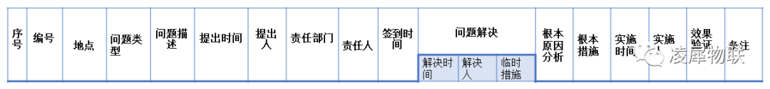 安燈系統(tǒng)