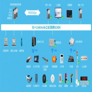 驚！昌譽&凌犀智能Andon系統(tǒng)，關系竟是這樣？！